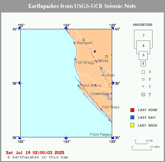 2-degree map