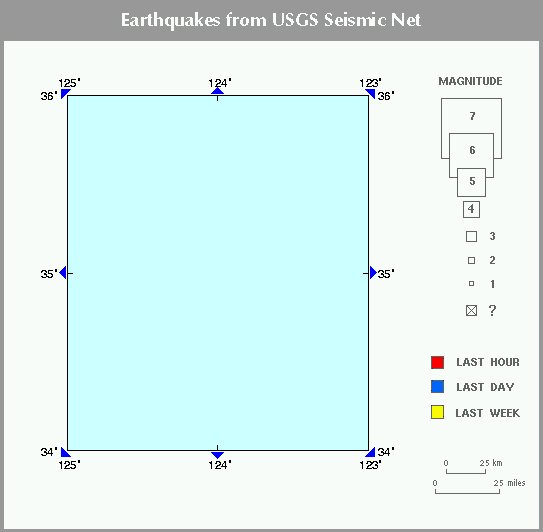 2-degree map