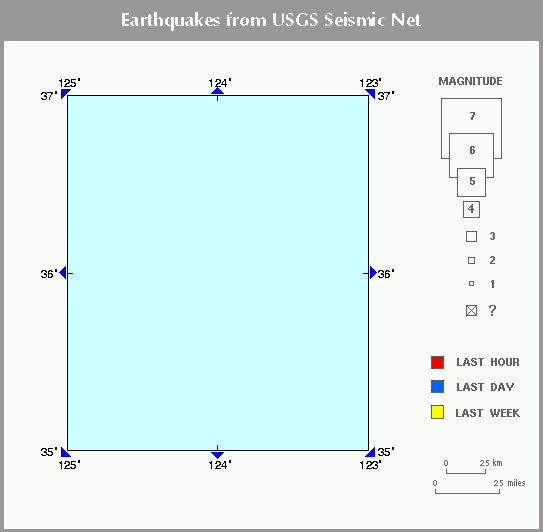 2-degree map